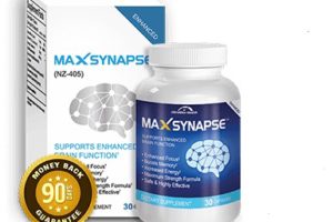 Max Synapse – Brain Supplement